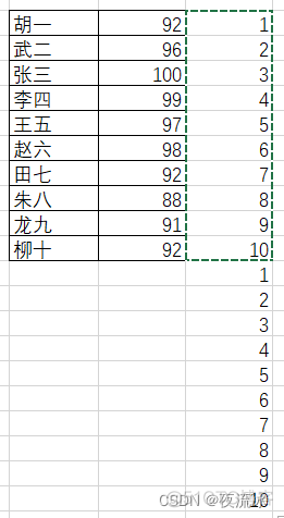 添加新行 Java scirpt 添加新行怎么添加_excel_11