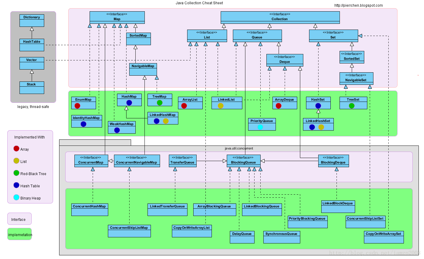 java 将XSSFWorkbook输出到本地java sxssfworkbook_mob64ca14116c53的