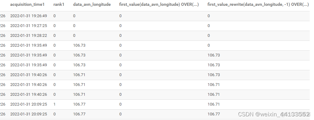 sql server 導航函數 窗口函數 sql窗口函数是什么_sql_09