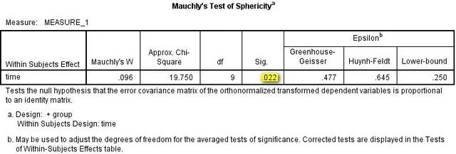 python求样本离差阵 spss计算样本离差矩阵_SPSS_03