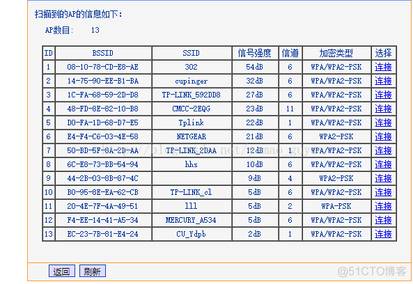 android wifi桥接 安卓手机wifi桥接_IP_03