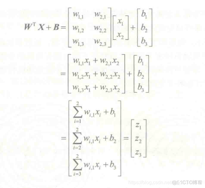 人工神经网络回归预测模型python 人工神经网络拟合_反向传播算法_12