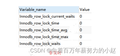 彻底避免mysql死锁 mysql死锁预防_死锁_03