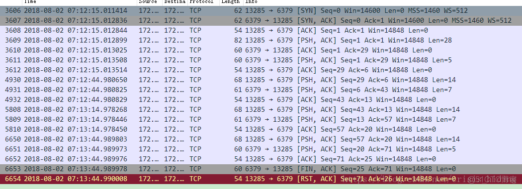 JedisCluster java代码 jediscluster效率很低_redis_03