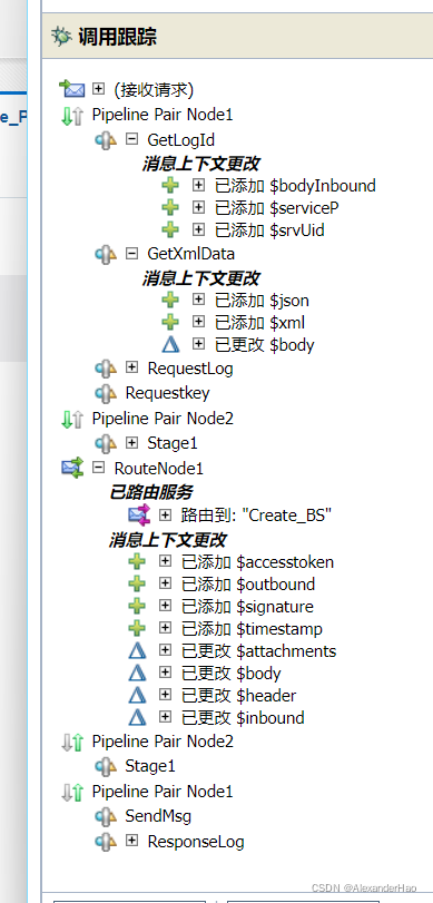 ESB java接口 esb接口开发_字段_25