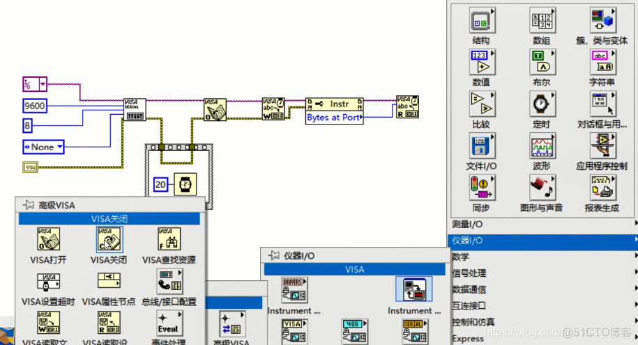 labview中提供的用于串行通信的虚拟仪器软件架构 labview串口模拟作用_串口_09