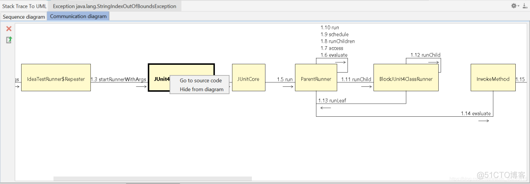 idea插件 java Decompiler 如何使用 idea实用插件大全_快捷键_62