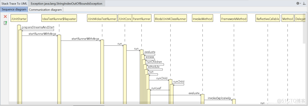 idea插件 java Decompiler 如何使用 idea实用插件大全_快捷键_63