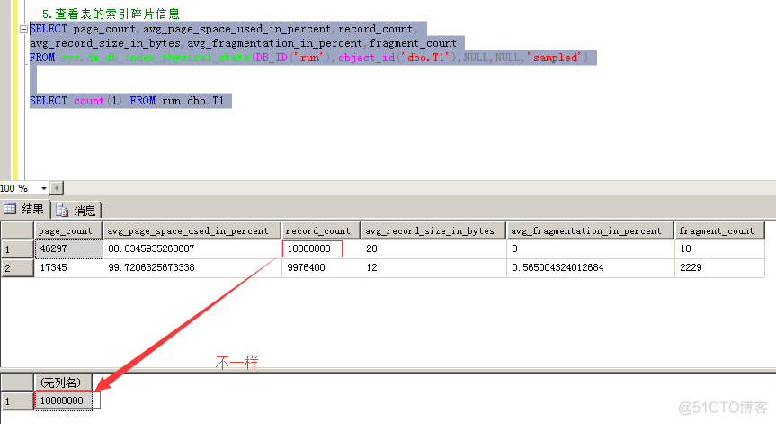 sql server索引碎片总计 sqlserver索引碎片危害_内部碎片