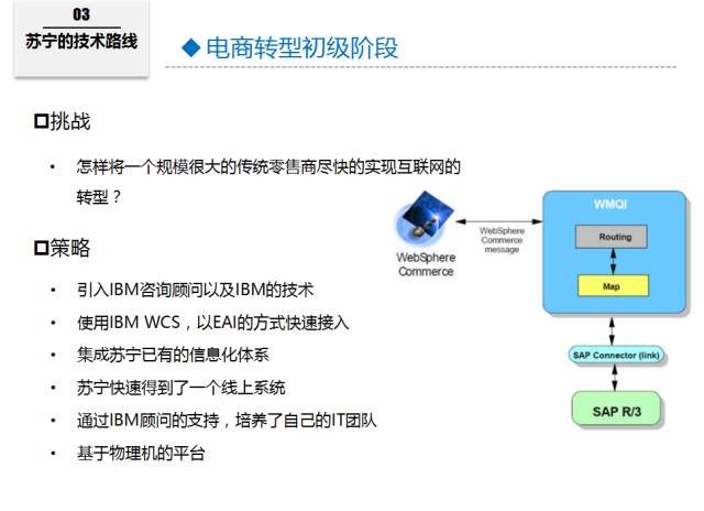 苏宁云商组织架构图 苏宁云商集团有限公司_苏宁云商组织架构图_09