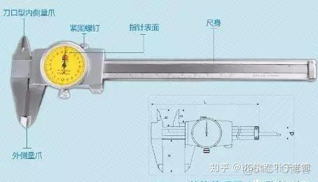 深度学习用尺寸测量 测量深度的量具_工作原理_03