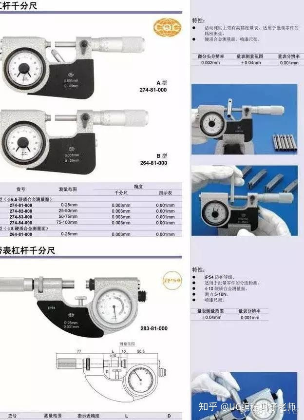 深度学习用尺寸测量 测量深度的量具_测量范围_24