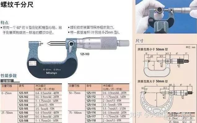 深度学习用尺寸测量 测量深度的量具_深度学习用尺寸测量_29