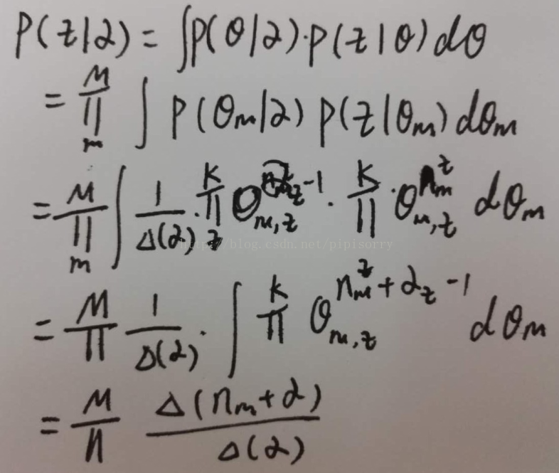 python如何确定LDA主题模型的主题个数 lda主题模型的优点_人工智能_38