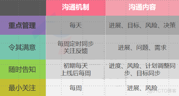 Android 两个应用provider冲突 两个软件冲突怎么解决_程序人生_04