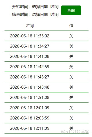 java物联网传感器的规则配置就判断 物联网传感器连接_重启_10