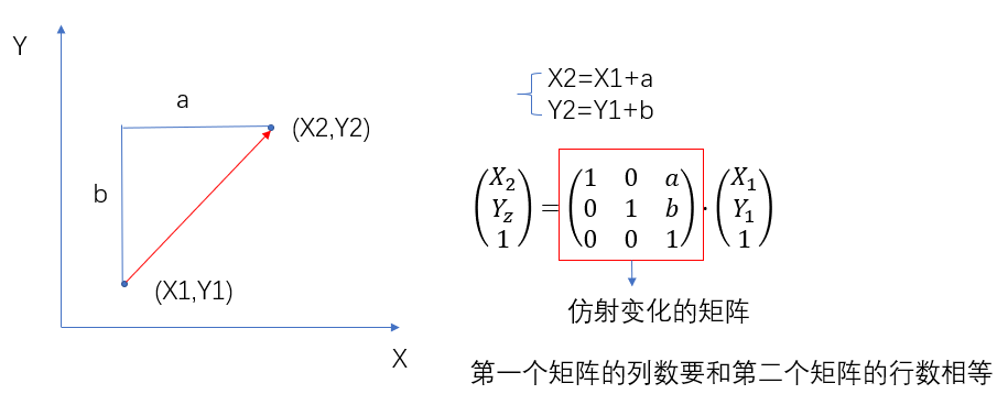 halcon 深度学习 缺陷检测 halcon表面缺陷检测案例_Image