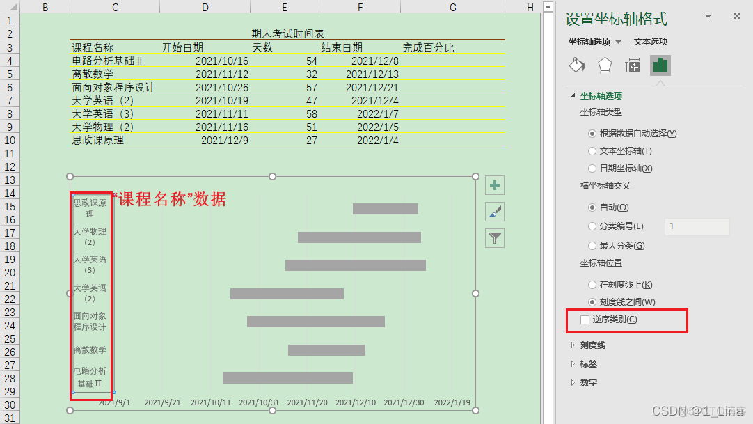 时间片算法java 时间片算法甘特图_数据_11