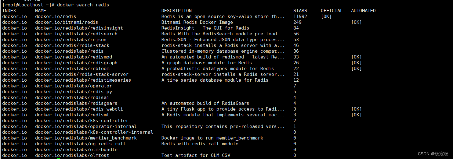 docker发布java docker发布应用流程_容器_15