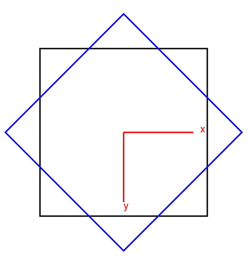 android中操作二进制 在android中实现2d绘图的步骤_绘图_02