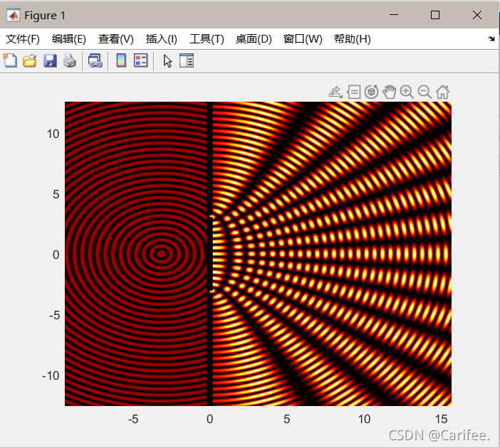 python双缝干涉图样 双缝干涉条纹图样_hg_02