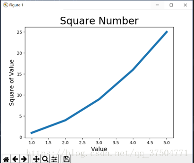 python生成数据报告 python生成的数据在哪里_python生成数据报告