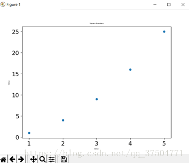 python生成数据报告 python生成的数据在哪里_ci_02