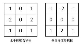 python对卷积滤波 卷积 滤波_ide_10