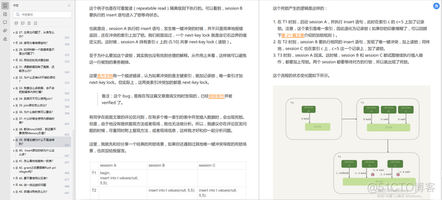 java和python的序列化和反序列化 java序列化和反序列化原理_java_04