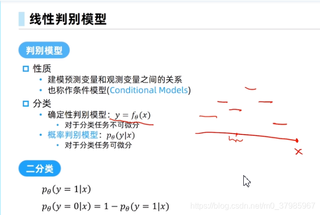 用于二分类的机器学习模型 二分类有哪些模型_二分类_02