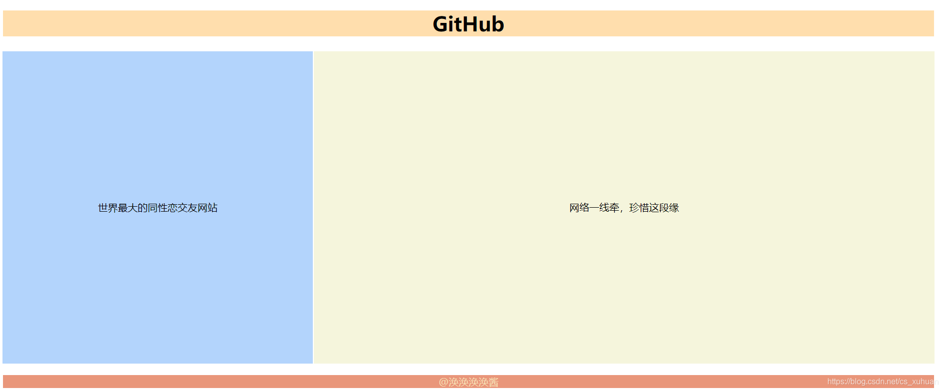 html5区块链 html应用区块_CSS_02