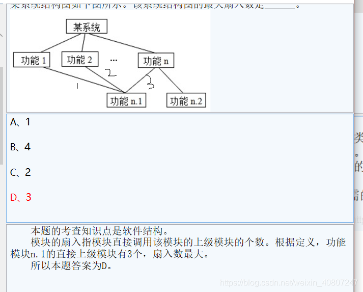 JAVA 纠错错别字 java纠错题_java_112