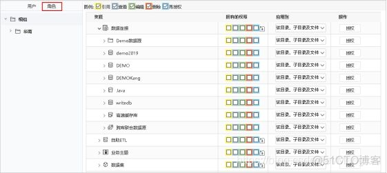 报表系统架构 技术选型 报表体系搭建_数据库_08