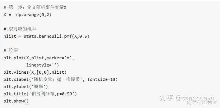 python 按照一定的概率分布生成数据 python数据概率分布拟合_代码实现_03