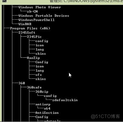 如何将目录转换为Java项目 idea 怎么把目录转换为文本_win10 html 文件夹路径_02