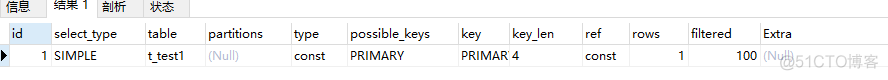 mysql 执行计划ref列的const代表什么 mysql执行计划参数_MySQL_19