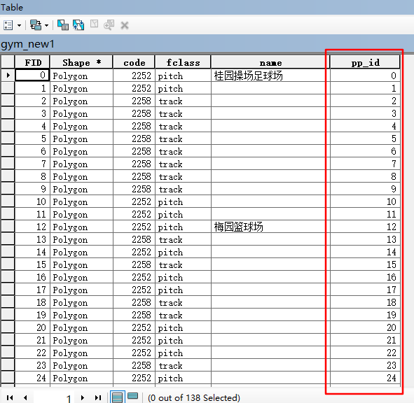 java实现矢量数据geojson转栅格 矢量数据怎么转栅格_字段_06