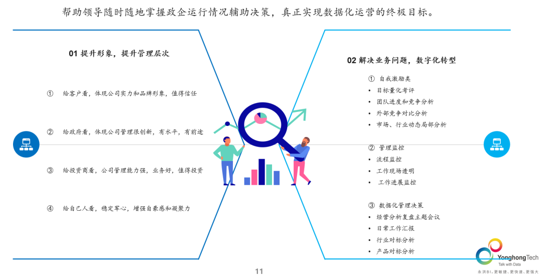 开源驾驶舱数据可视化 驾驶舱数据分析_人工智能_06