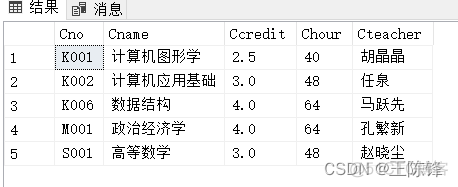 nosql实验报告 sql的实验报告_数据库_05