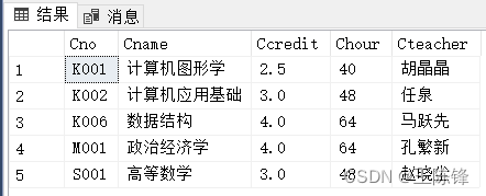 nosql实验报告 sql的实验报告_作业管理_09