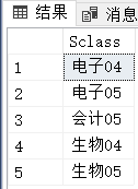 nosql实验报告 sql的实验报告_作业管理_10