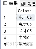 nosql实验报告 sql的实验报告_nosql实验报告_10