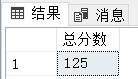 nosql实验报告 sql的实验报告_作业管理_17