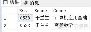 nosql实验报告 sql的实验报告_数据库_21