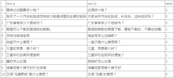 NLP项目方案介绍 nlp相关产品_机器学习