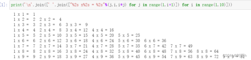 利用Python中的Manim进行数学绘画和创作_命令行_03