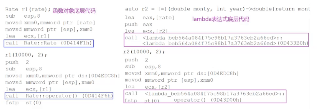 部分c++11特性介绍_右值_217