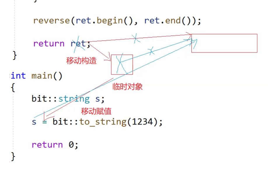 部分c++11特性介绍_右值引用_75