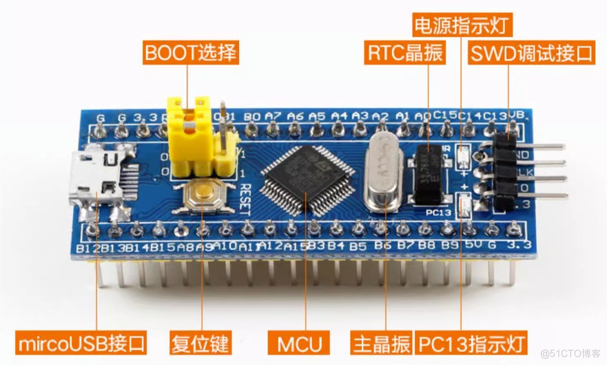 STM32串口接收不定长数据（空闲中断+DMA）_串口_10