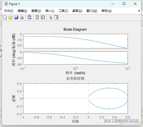 Simulink建模与仿真（9）-动态系统模型及其Simulink表示（连续系统模型及表示）_传递函数_20